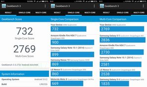 Geekbench 3