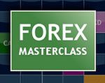 Naucz się inwestować na rynku Forex
