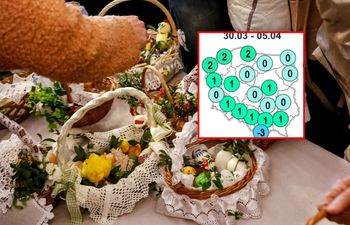 Jaka pogoda w Wielkanoc? IMGW odkrywa karty