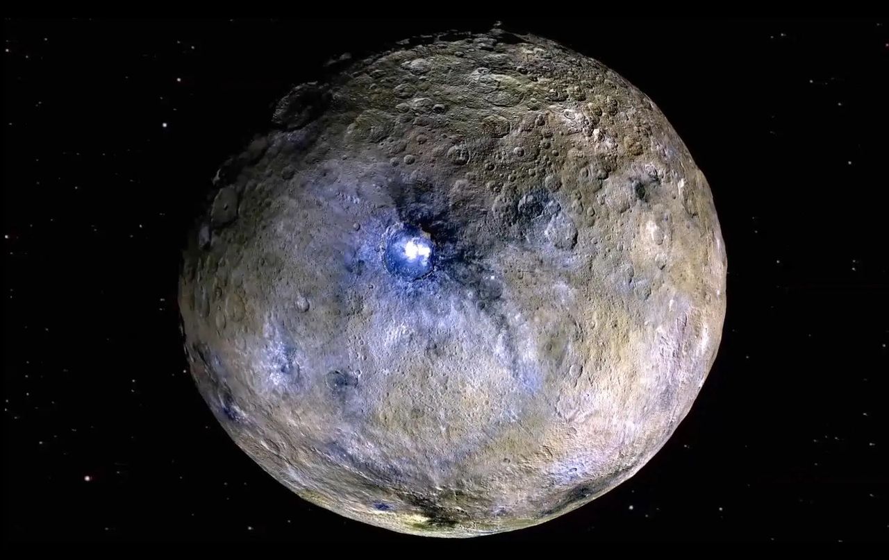 Planeta Ceres