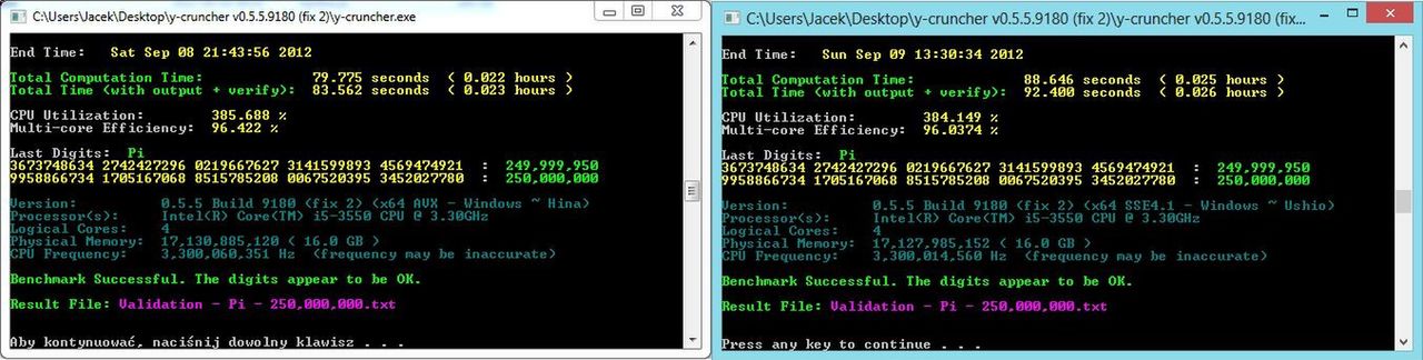 y-cruncher - po lewej Windows 7, po prawej Windows 8
