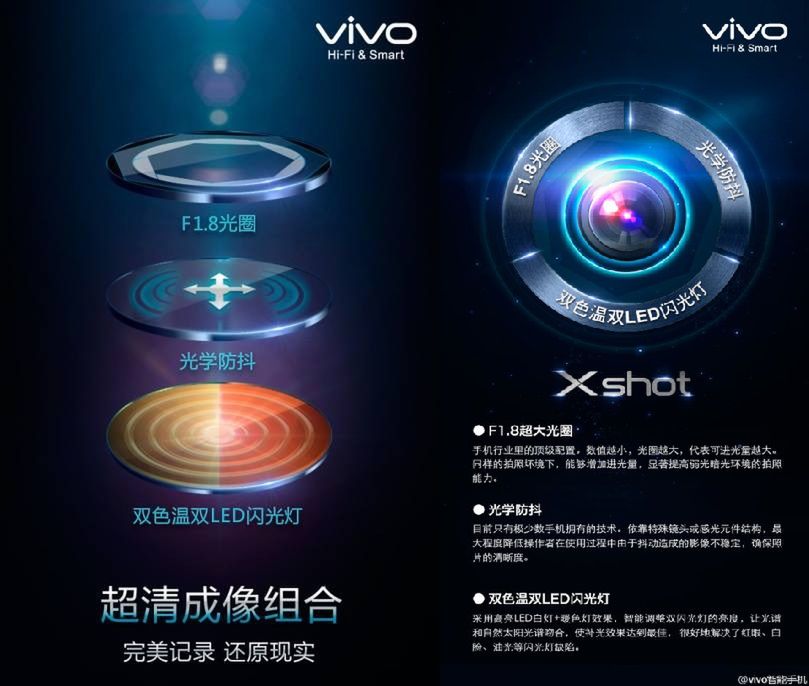 Vivo Xshot, czyli fotograficzny potwór z Państwa Środka? 2