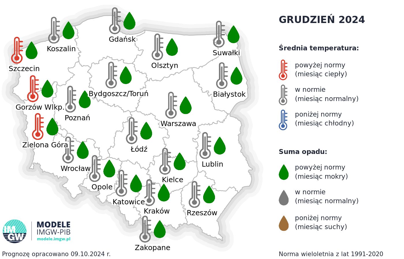 Prognoza długoterminowa - grudzień 2024