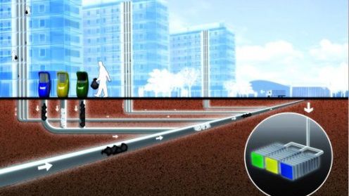 "Skanalizowane" śmieci 1