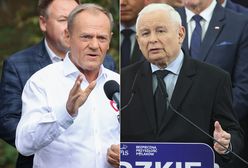 PiS wyprzedza innych. Dane są rekordowe, tego w Polsce jeszcze nie było