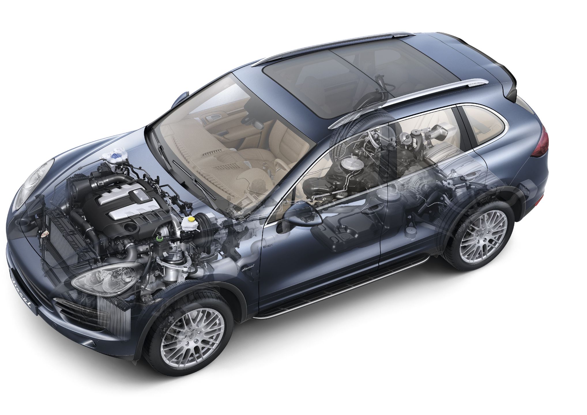 Porsche Cayenne II