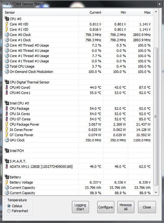 Asus Zenbook UX21E – żyletka z Core i7 [test] 30