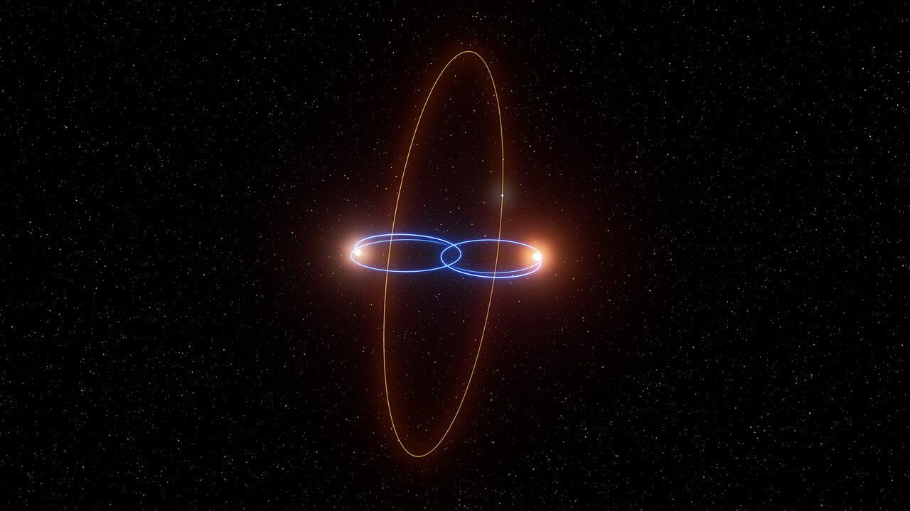 Model układu brązowych karłów 2M1510 i towarzyszącej im planety