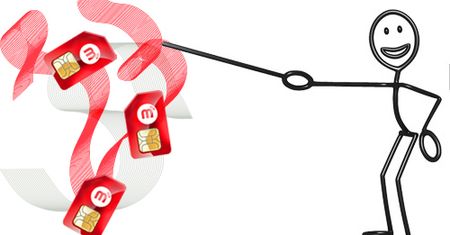 FreeM: bezpłatne serwisy i tańsze SMS-y