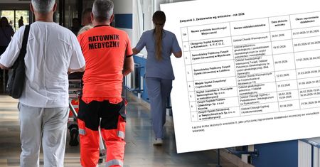 Szpitale boją się ujawniać, co planują. Bo efekt jest piorunujący