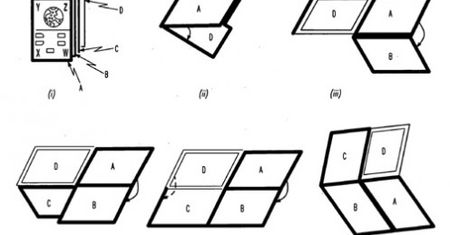 Patent Motoroli: kilka komórek, jako jeden ekran?
