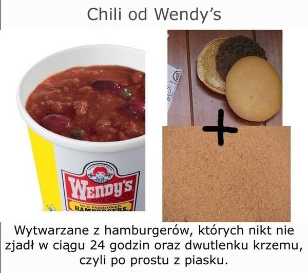 10 obrzydliwych substancji, które zjadasz na co dzień 3