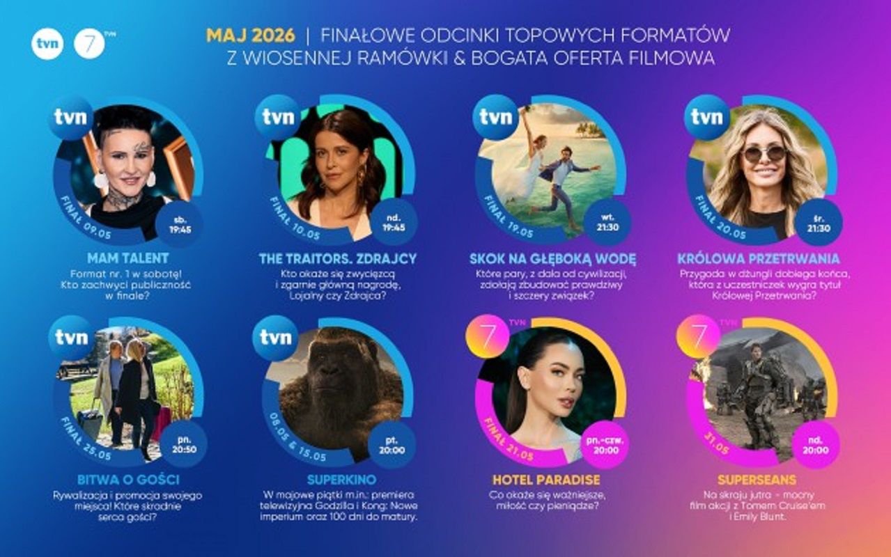 W TVN najwięcej kosztują reklamy przy "Faktach"
