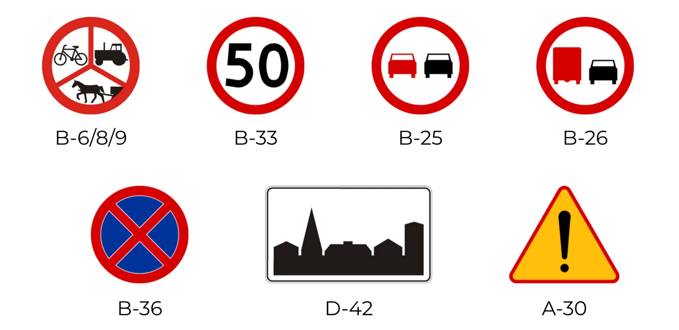 Znaki, które zostaną poddane weryfikacji