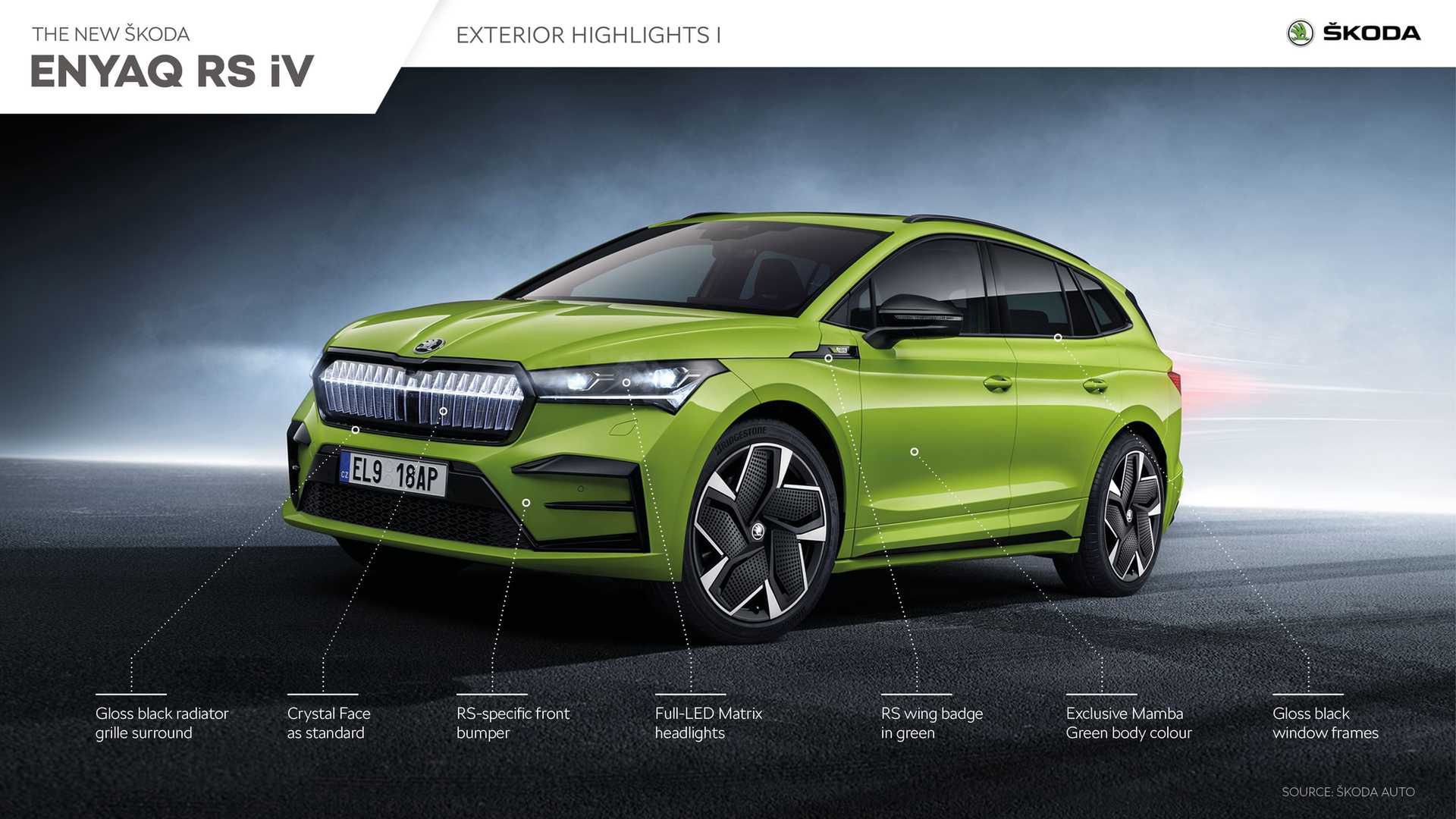 Škoda Enyaq RS iV