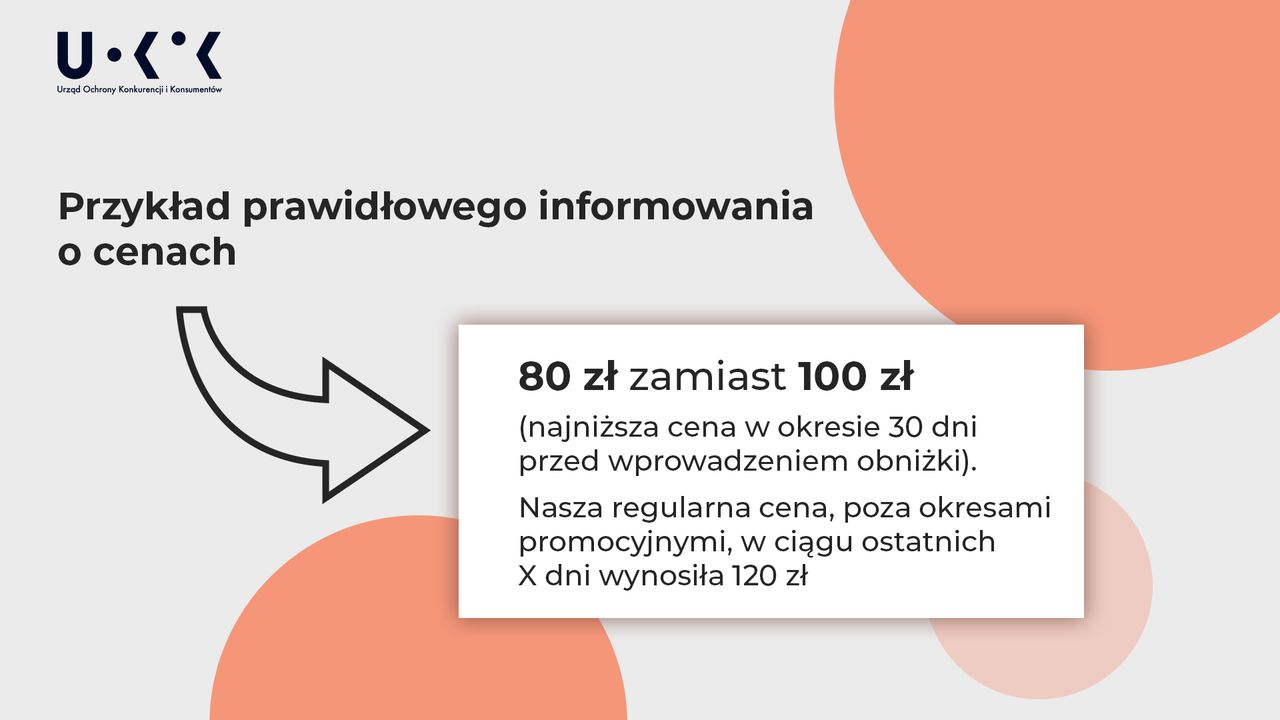 Tak powinny być oznaczone promocyjne ceny