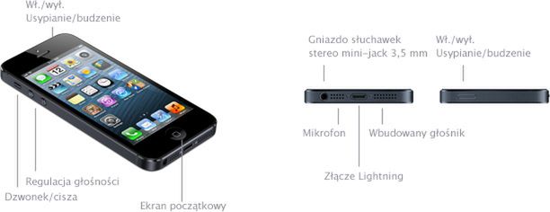 Apple iPhone - porównanie modeli/wersji [Dane techniczne] 6