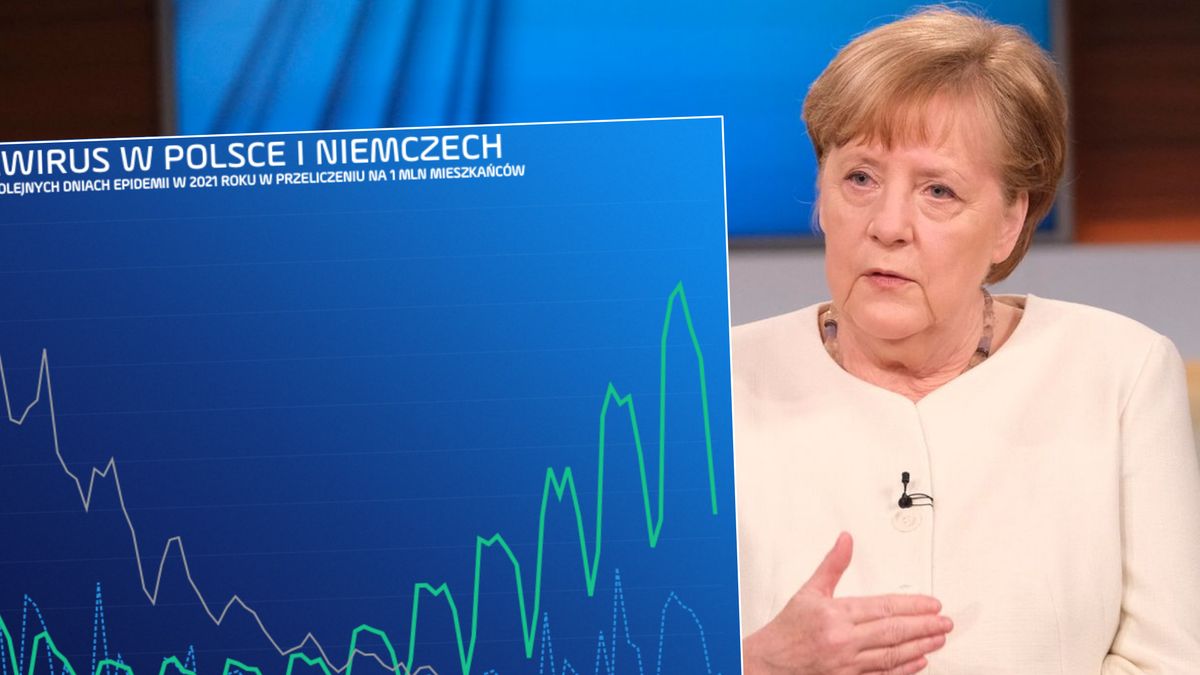 Angela Merkel ostrzega: to jeszcze nie jest koniec epidemii