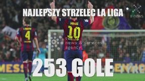 Oto wszystkie rekordy Leo Messiego