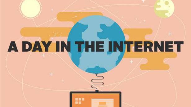 Dzień w Internecie. Co dzieje się w tym czasie w Sieci? 1