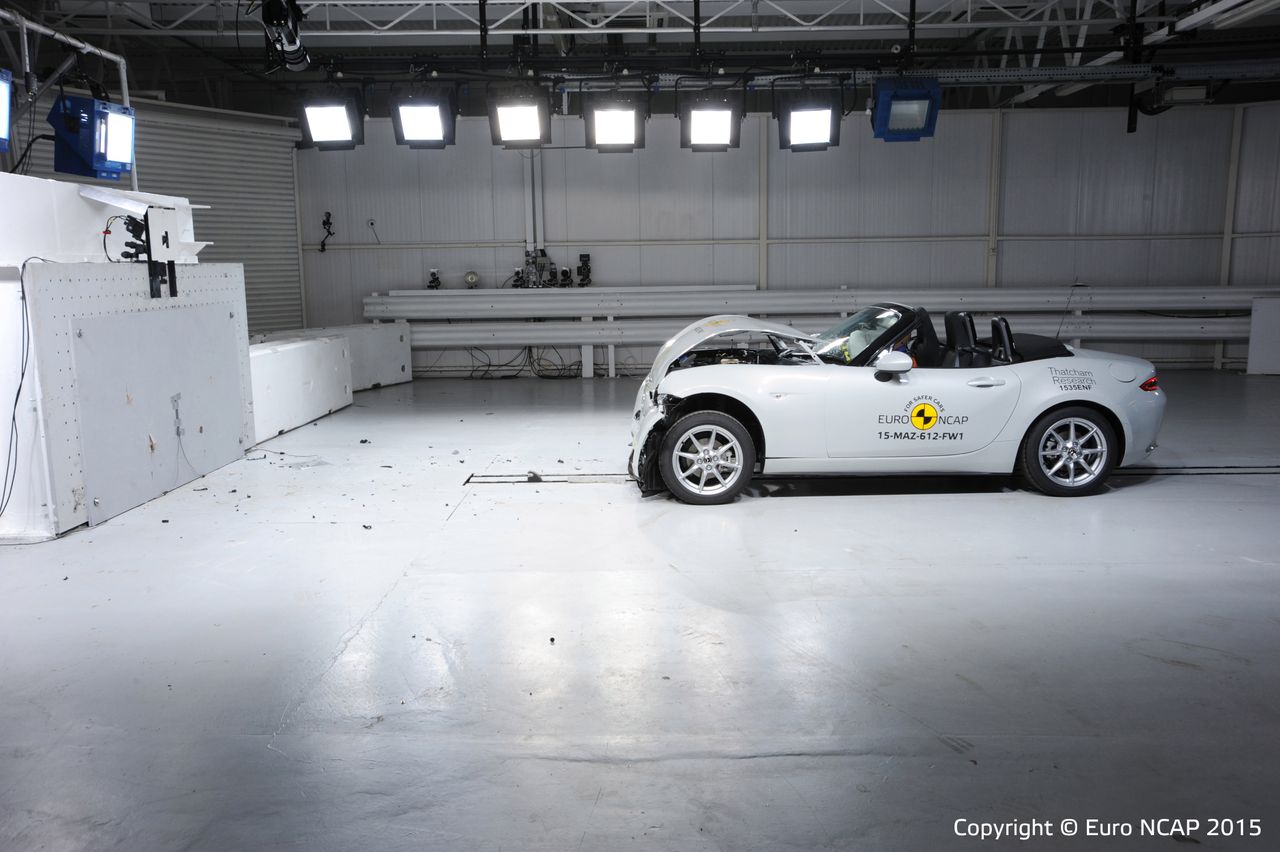 Nowe wyniki testów Euro NCAP: Hyundai Tucson, Mazda MX-5 i Opel Karl