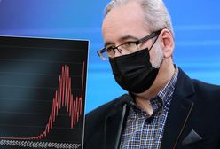 Rekord epidemii o krok. Kolejne dni przyniosą lawinę zakażeń