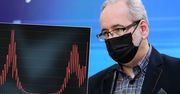 Rekord epidemii o krok. Kolejne dni przyniosą lawinę zakażeń