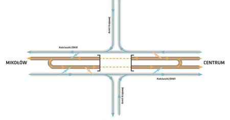 Katowice. Przebudowa węzła Piotrowice na finiszu. Od piątku 2.10 otwarty tunel pod DK81
