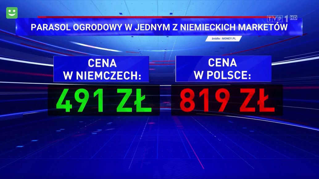 tvp