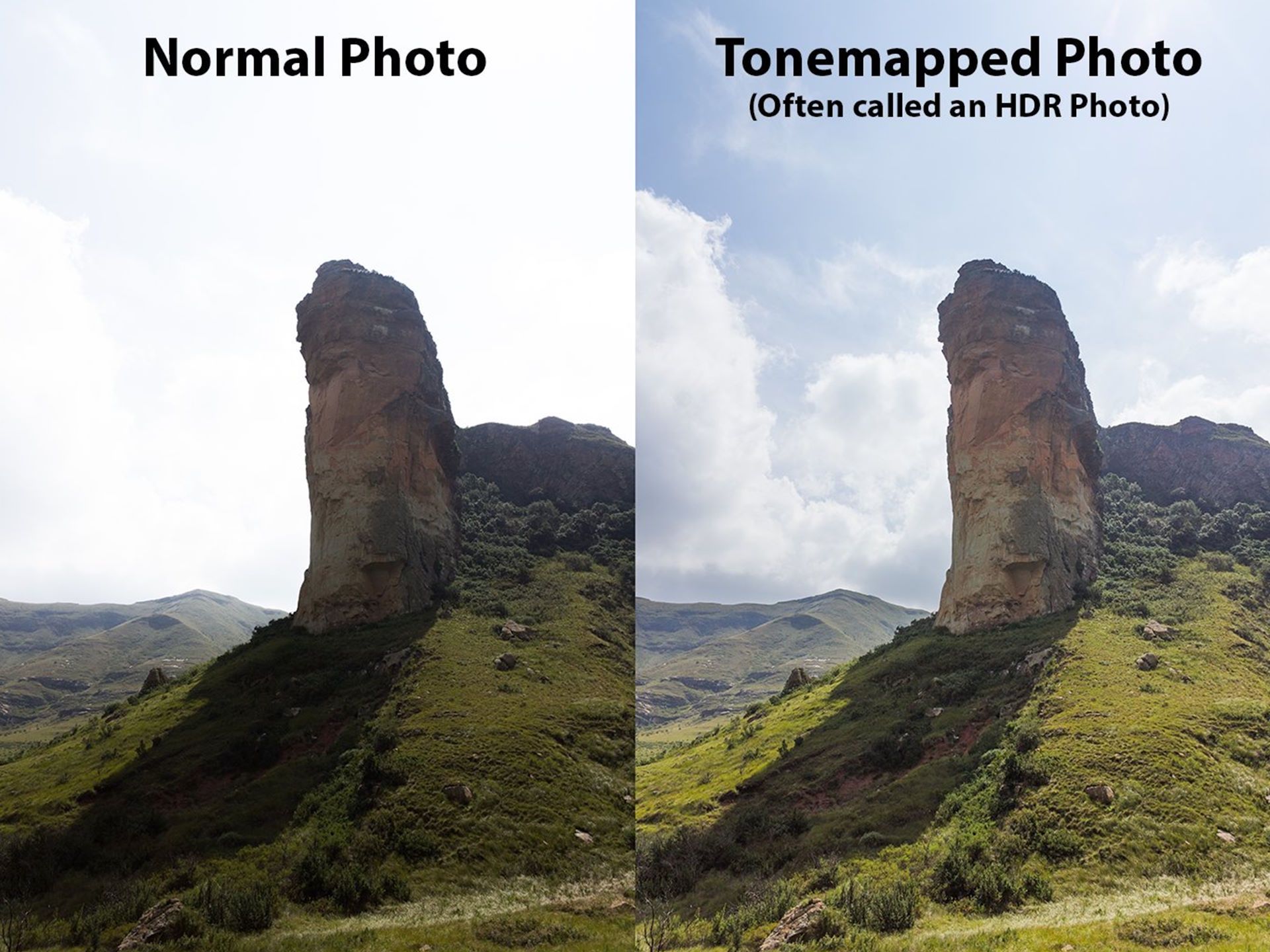 HDR 10+ Tone mapping