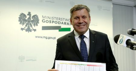Rosja przykręca kurek z gazem. W tle unijne sankcje i Ukraina