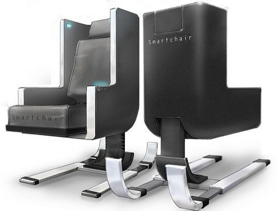 Top 10 ergonomicznych krzeseł 3