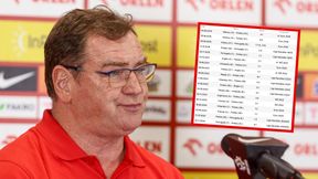 Lista wstydu reprezentacji Polski. Tylko cud nas uratuje?