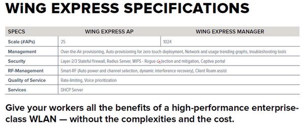 Specyfikacja WiNG Express