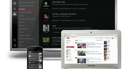 Wielka rewolucja na YouTube!