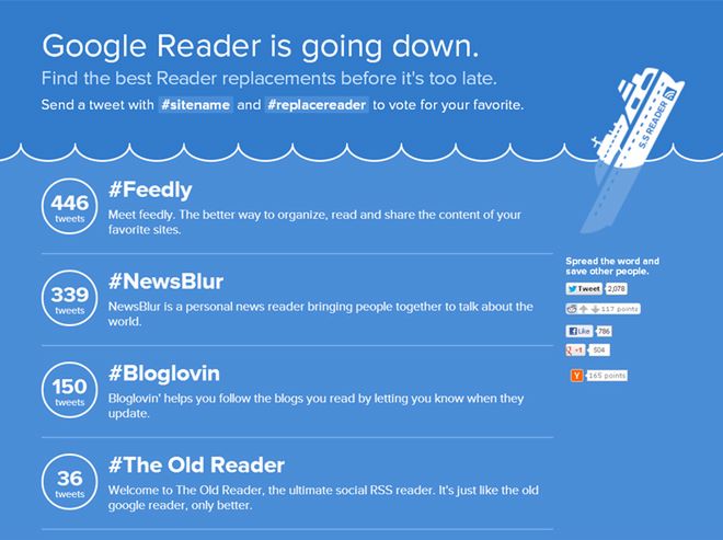 Internet wybiera następcę Google Readera