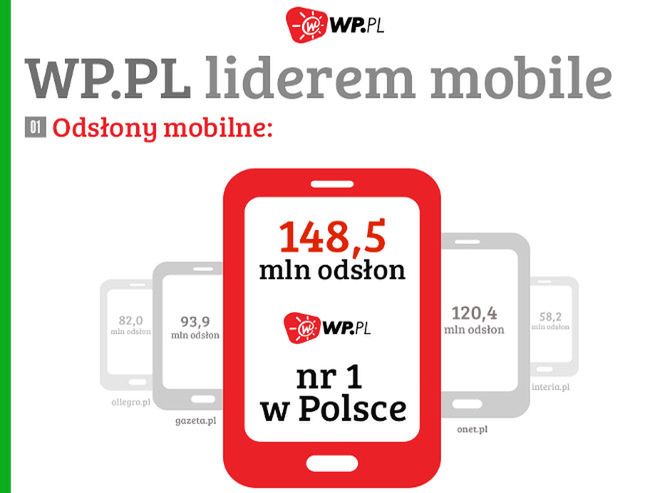Nowości w ofercie mobilnej Wirtualnej Polski