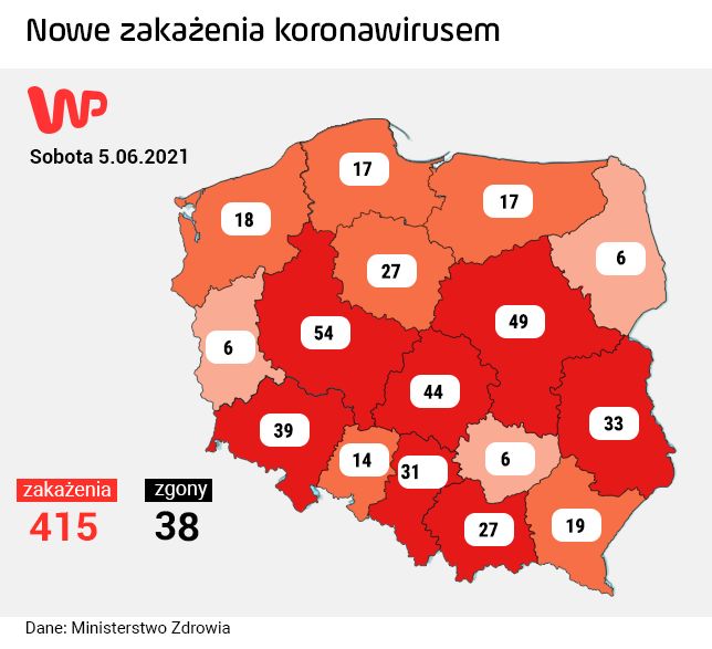 Koronawirus w Polsce