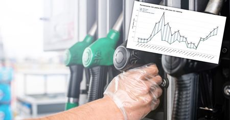 Ceny paliw spadną. Ale rozjazd między dieslem i benzyną jeszcze się pogłębi