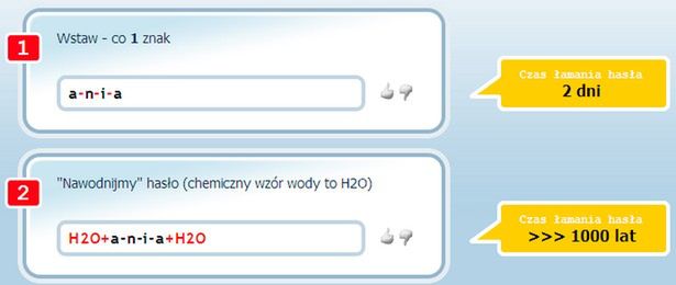 Fabryka Haseł - sposób działania (fot.: Fabryka Haseł)