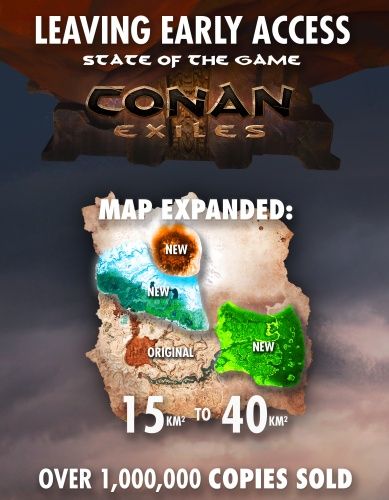 Conan Exiles infografika