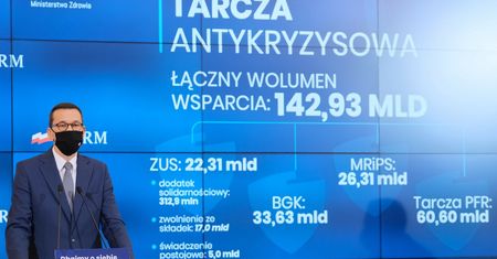 Tarcze antykryzysowe. Rządowa pomoc dla niektórych okazała się pułapką. Muszą zwrócić setki tysięcy złotych