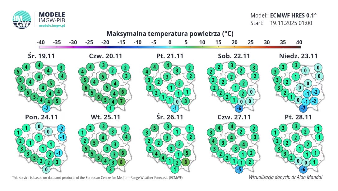 Pogoda na najbliższe dni