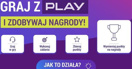 Podwójne punkty w dogry.pl dla klientów PLAY