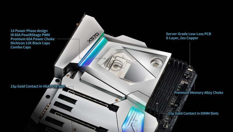 ASRock X570 AQUA
