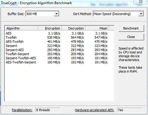 TrueCrypt 7.1a