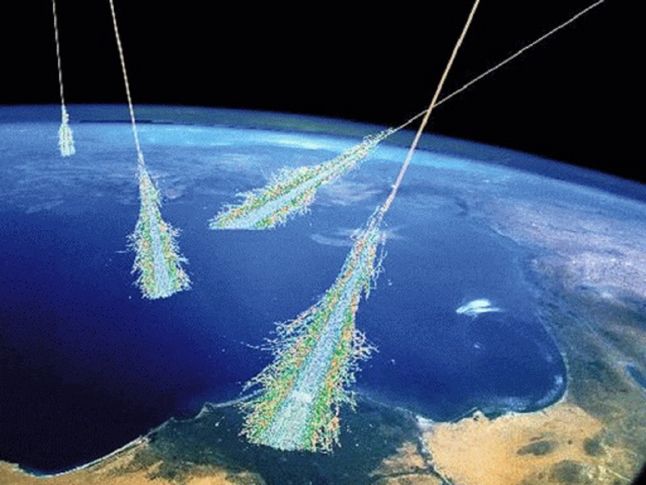 Strumienie wysokoenergetycznych cząstek powstają, gdy energetyczne promienie kosmiczne uderzają w górną część atmosfery ziemskiej.