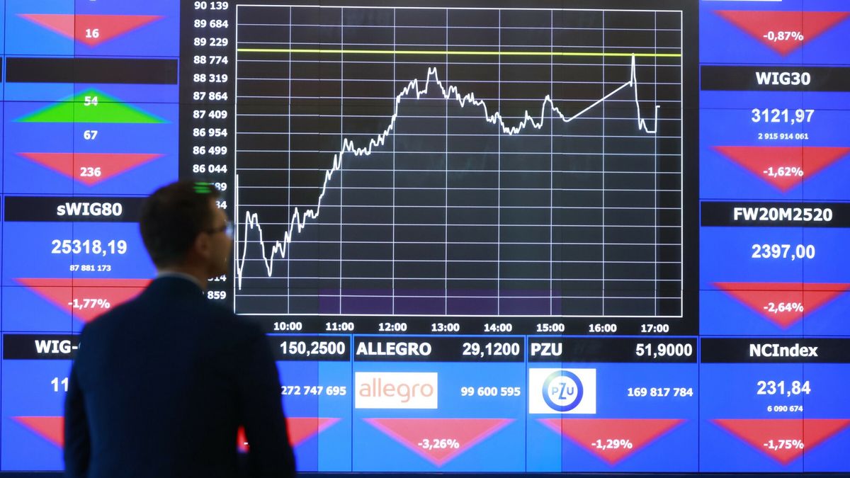 Analityk DM BOŚ: poniedziałkowa sesja giełdowa przejdzie do hist