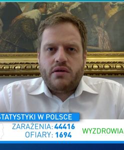 Respiratory za miliony. Janusz Cieszyński oskarża posłów opozycji o kłamstwo