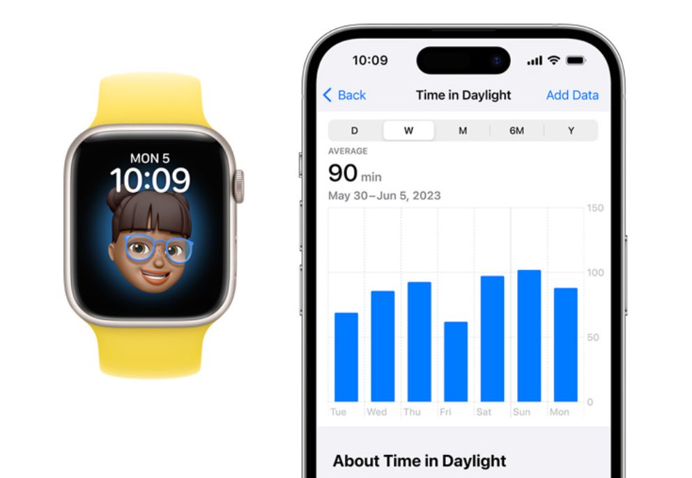 Zapobieganie krótkowzroczności w watchOS 10